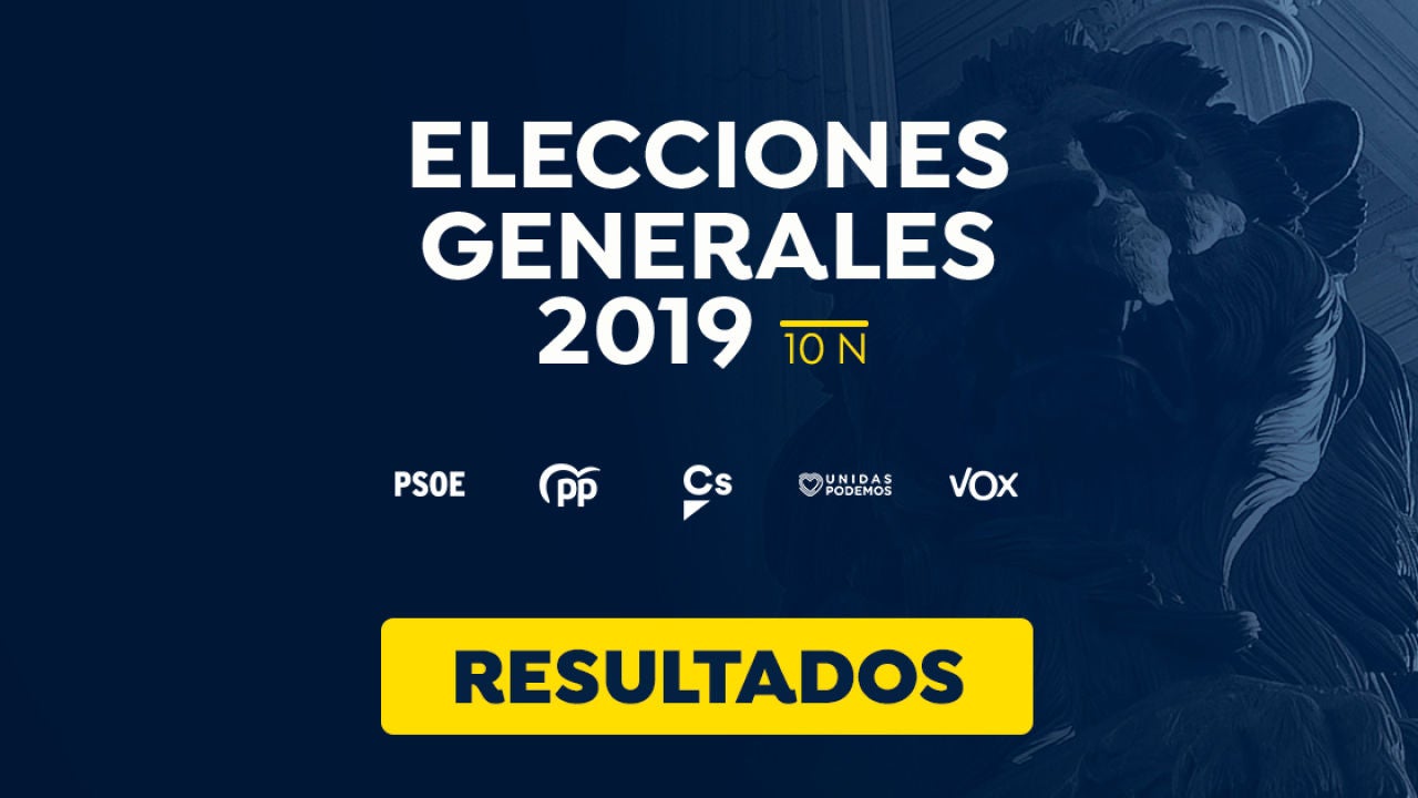Resultado de las elecciones generales 2019 en San Esteban de los Patos - Antena 3 Noticias