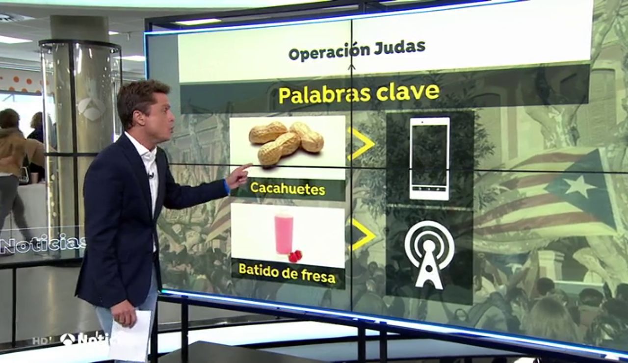 El diccionario de los nombres en clave de los CDR: desde 'Gandalf' y 'Lisa' a 'batidos de fresa' y 'cacahuetes' El diccionario de los nombres en clave de los CDR: desde 'Gandalf' y 'Lisa' a 'batidos de fresa' y 'cacahuetes'
