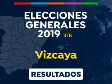 Elecciones generales 2019: Resultado de las elecciones generales en Vizcaya el 10-N