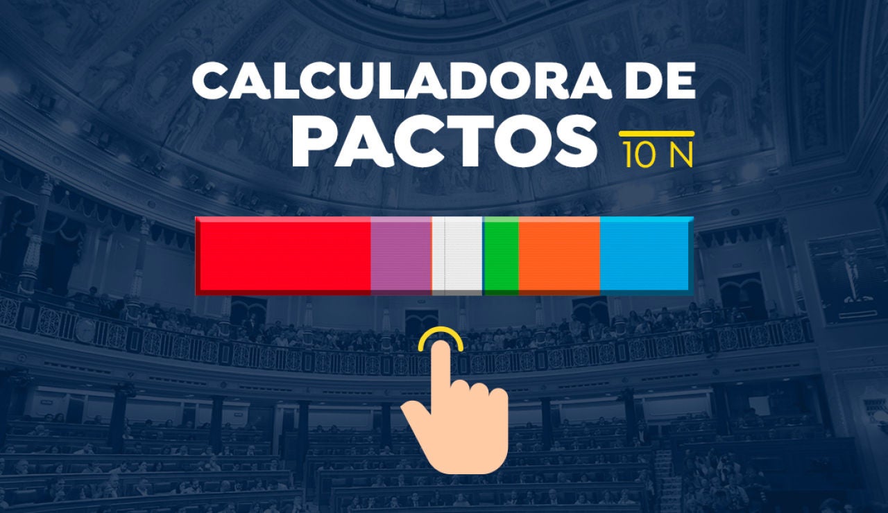 Pactómetro: Posibles pactos después de las elecciones generales 2019 Pactómetro: Posibles pactos después de las elecciones generales 2019