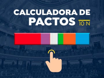 Pactómetro: Posibles pactos después de las elecciones generales 2019