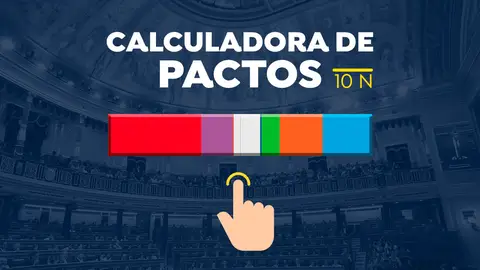 Pactómetro: Posibles pactos después de las elecciones generales 2019 Elecciones generales 2019