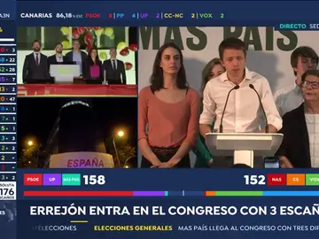 errejon errejon