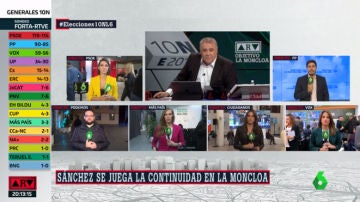 'Al Rojo Vivo: Objetivo La Moncloa' 'Al Rojo Vivo: Objetivo La Moncloa'