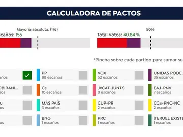 Calculadora de pactos Calculadora de pactos