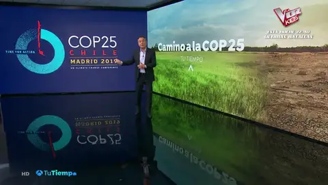 Cop25 tiempo