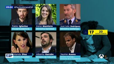 Los ministros de Pablo Iglesias: Montero en Sanidad, Garzón en Industria o Asens en Vivienda