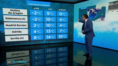 Protección civil alerta de nevadas intensas y fuerte temporal marítimo