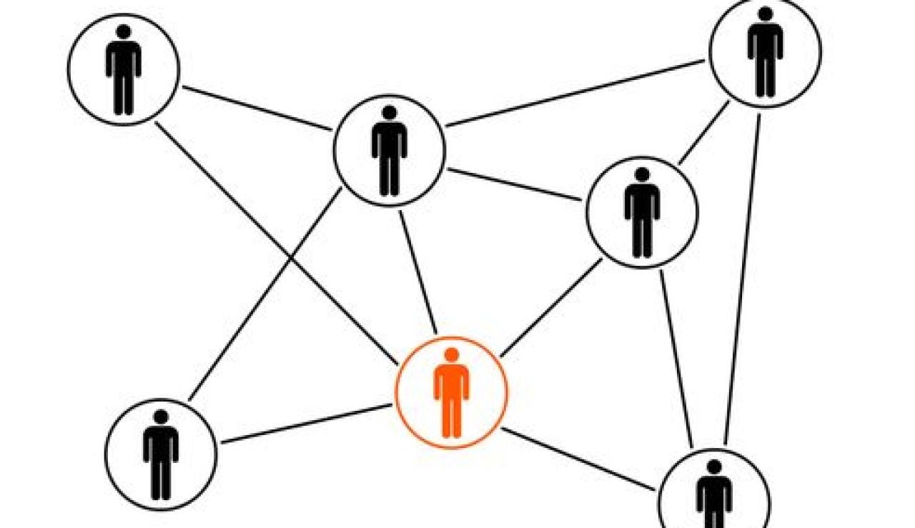 ¿Cuántos conocidos tenemos los españoles? ¿Cuántos conocidos tenemos los españoles?