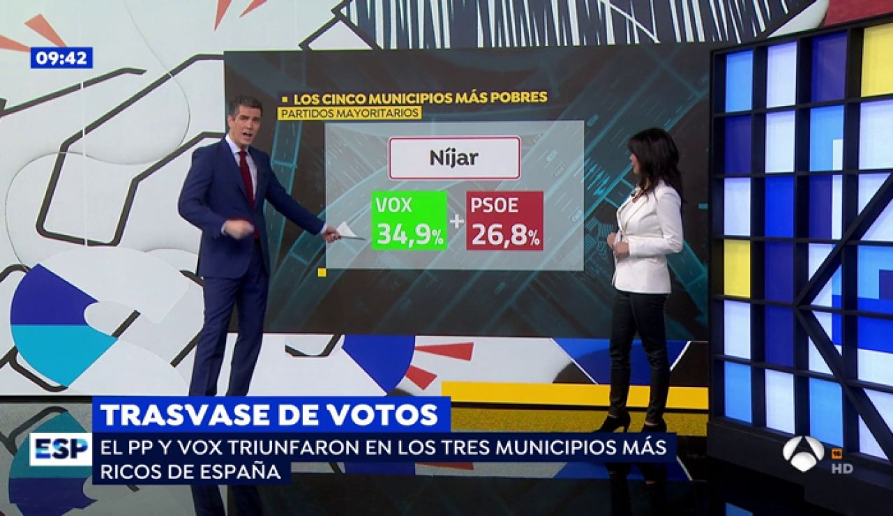 POBRES POBRES