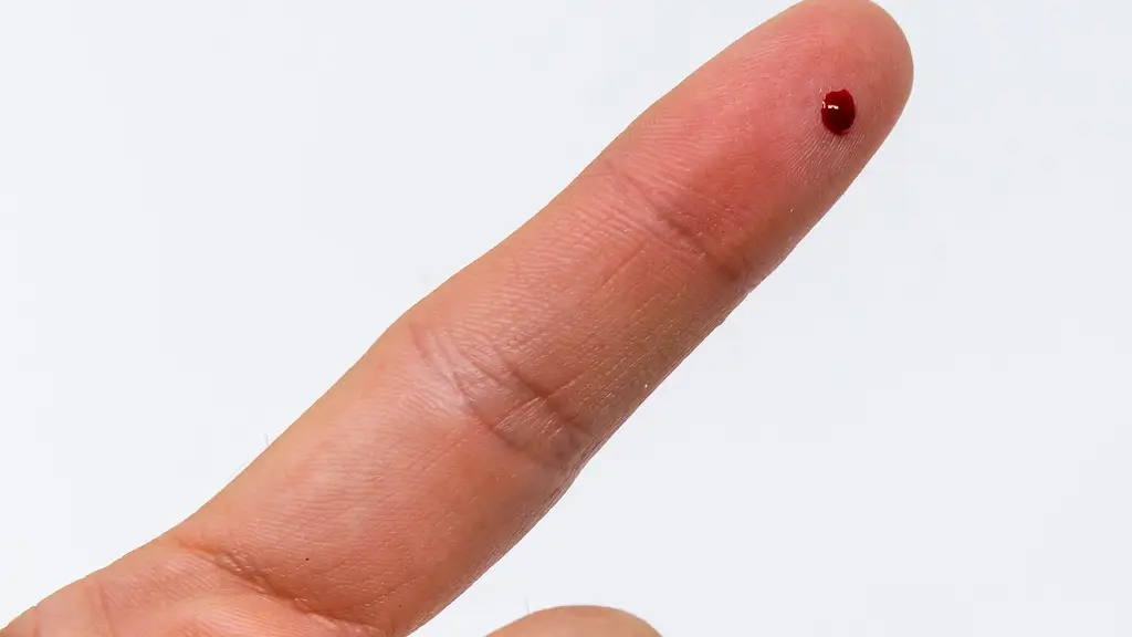 Prueba Coronavirus: Pinchazo en el dedo