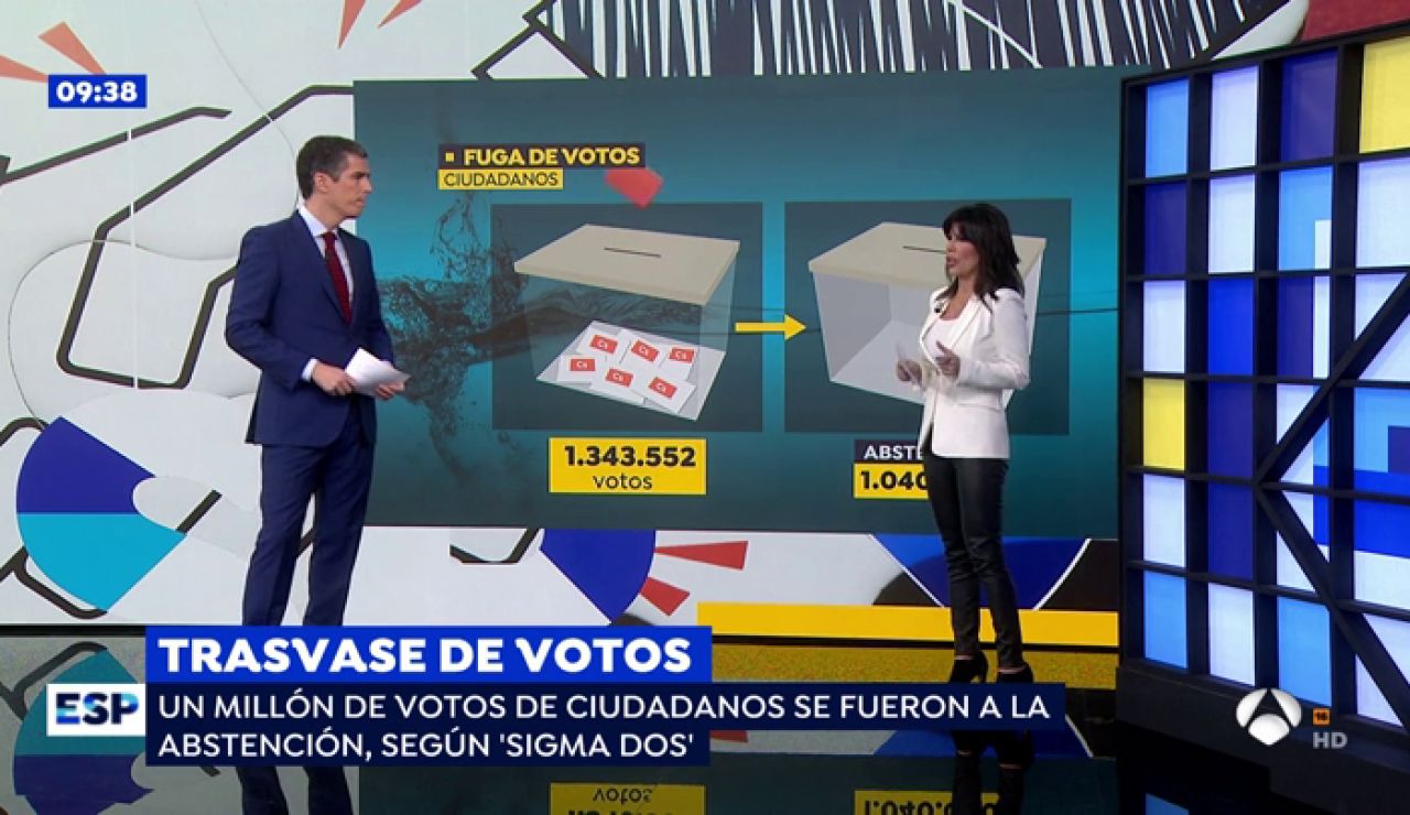 ABSTENCION ABSTENCION