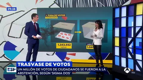ABSTENCION ABSTENCION