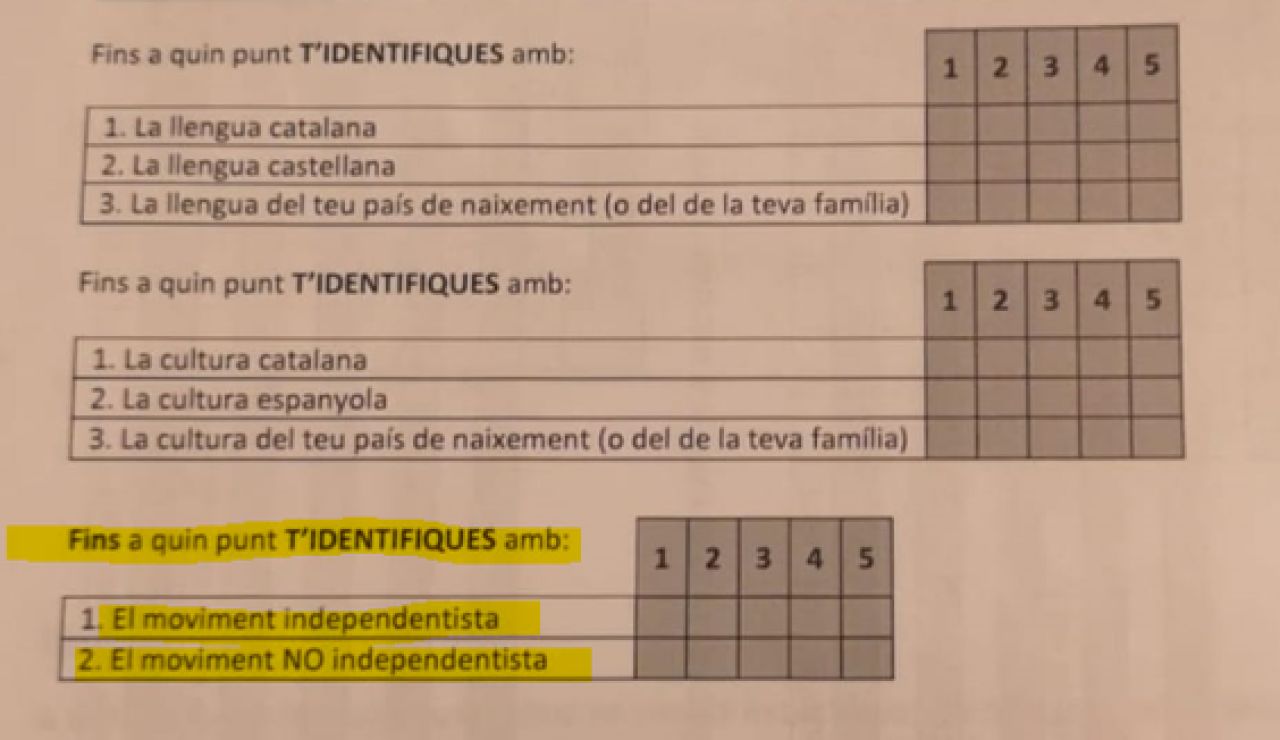 Encuesta a alumnos de Tarragona Encuesta a alumnos de Tarragona