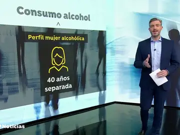 alcohol alcohol