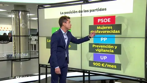 NUEVApropuestaspartidos NUEVApropuestaspartidos