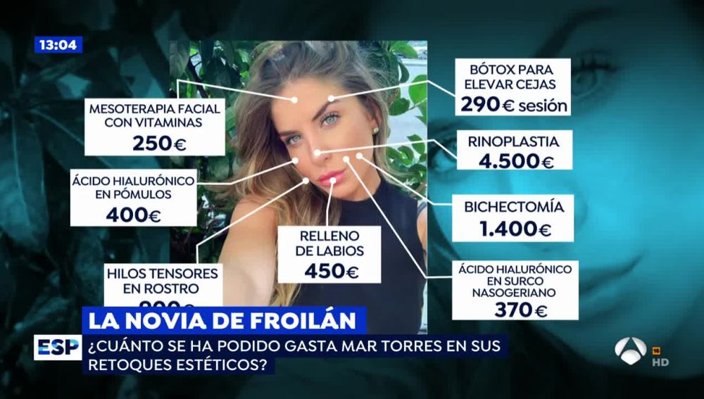 El increíble cambio físico la ex de Froilán, Mar Torres