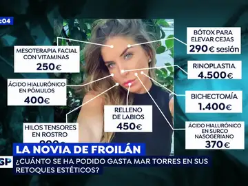 Cambio físico Cambio físico