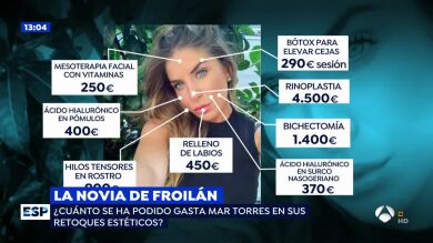 El increíble cambio físico la ex de Froilán, Mar Torres, que le ha costado más de 6.000 euros