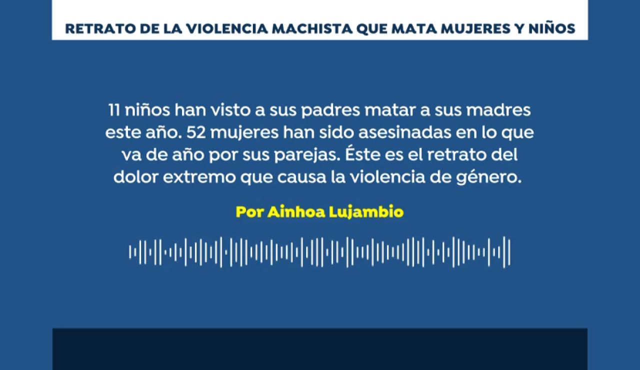 Podcast: Año negro para la violencia de género Podcast: Año negro para la violencia de género