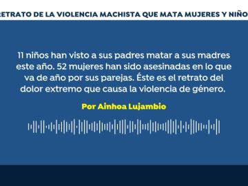 Podcast: Año negro para la violencia de género
