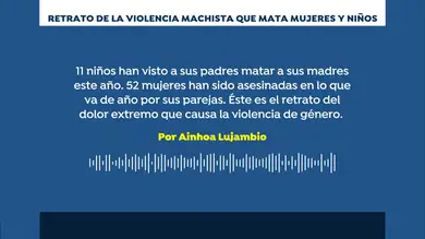 Podcast: Año negro para la violencia de género Podcast: Año negro para la violencia de género