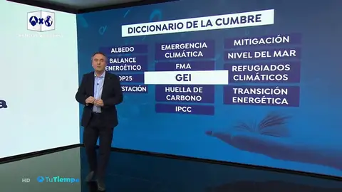 ¿Qué son los gases con efecto invernadero? ¿Qué son los gases con efecto invernadero?