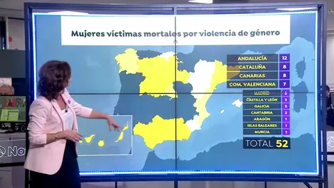 Radiografía de la violencia de género en España: más de la mitad de las víctimas se concentren en 4 comunidades Radiografía de la violencia de género en España: más de la mitad de las víctimas se concentren en 4 comunidades