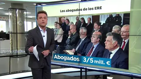 La Junta reclamará por vía civil el dinero malversado en los ERE La Junta reclamará por vía civil el dinero malversado en los ERE