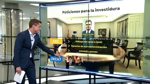 Lo que piden ERC, JxCat y PNV para sentarse a negociar con Pedro Sánchez Lo que piden ERC, JxCat y PNV para sentarse a negociar con Pedro Sánchez