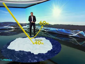 ¿Sabes qué es el albedo? Descubre todo sobre la energía que vuelve a la tierra ¿Sabes qué es el albedo? Descubre todo sobre la energía que vuelve a la tierra