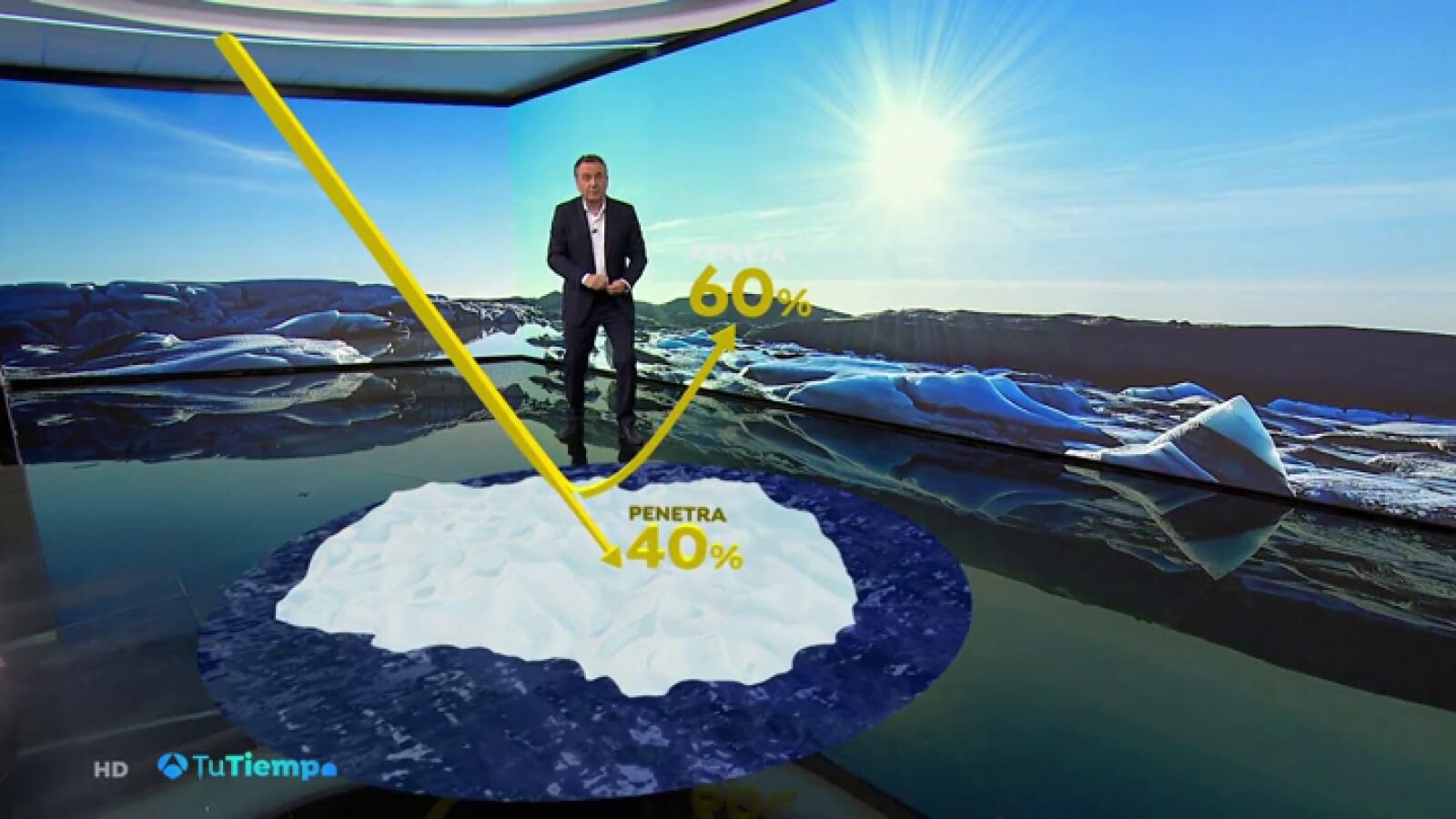 ¿Sabes qué es el albedo? Descubre todo sobre la energía que vuelve a la tierra