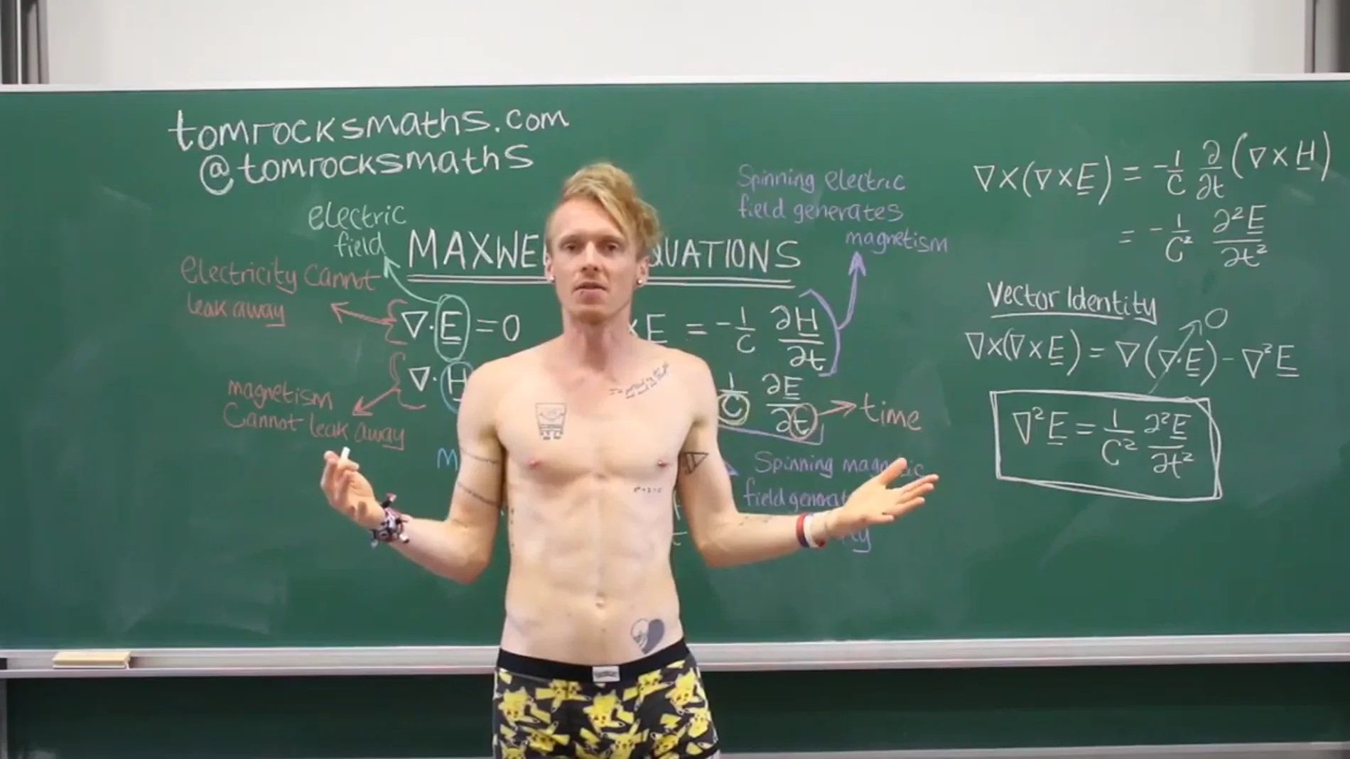Tom Crawford: matemáticas en calzoncillos Tom Crawford: matemáticas en calzoncillos