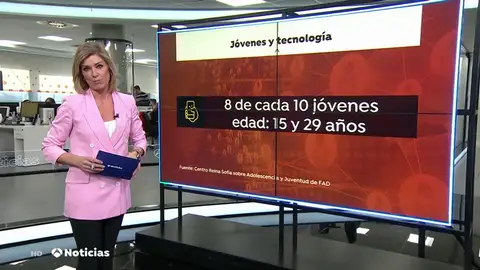 JOVENES E INTERNET JOVENES E INTERNET