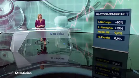 España, el país con los ciudadanos más sanos de la UE pese a estar a la cola en gasto España, el país con los ciudadanos más sanos de la UE pese a estar a la cola en gasto