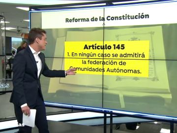 ¿Que dice el Título Octavo de la Constitución que el Gobierno acepta negociar?