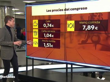 Café a 0,74 céntimos y una caña de cerveza a 0,81 céntimos, los polémicos precios del bar del Congreso