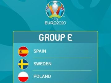 Rivales de España en la Eurocopa 2020