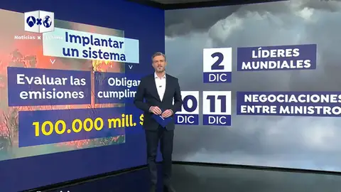 Cumbre del Clima Pantalla Ángel Cumbre del Clima Pantalla Ángel