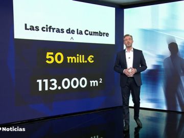 La Cumbre del Clima generará un impacto de 148 millones de euros en Madrid