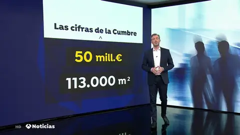 La Cumbre del Clima generará un impacto de 148 millones de euros en Madrid La Cumbre del Clima generará un impacto de 148 millones de euros en Madrid