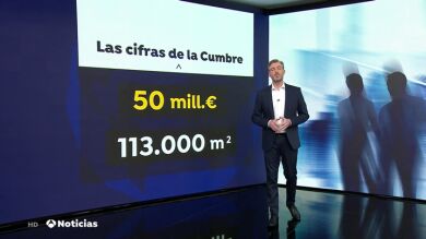 Las cifras de la Cumbre del Clima: generará un impacto de 148 millones de euros en Madrid