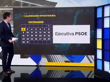 Calendario Calendario