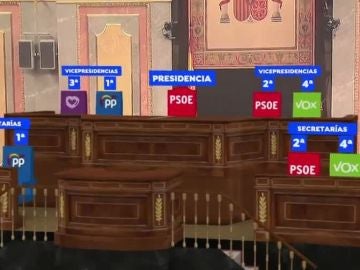 Configuración Mesa del Congreso