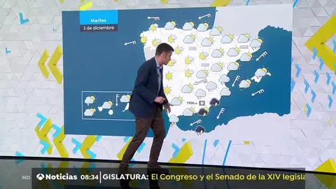 La previsión del tiempo. tiempo