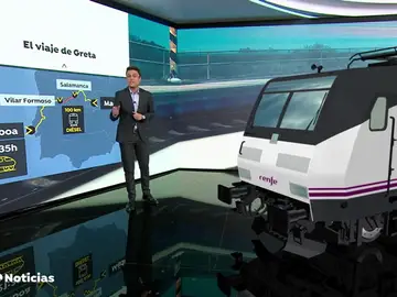 Greta Thunberg: del catamarán a un tren diésel, así continuará su viaje Greta Thunberg: del catamarán a un tren diésel, así continuará su viaje