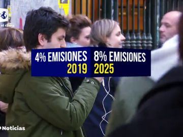 La tecnología genera el 4% de las emisiones mundiales de CO2