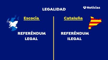 Las diferencias entre Escocia y Cataluña: legalidad