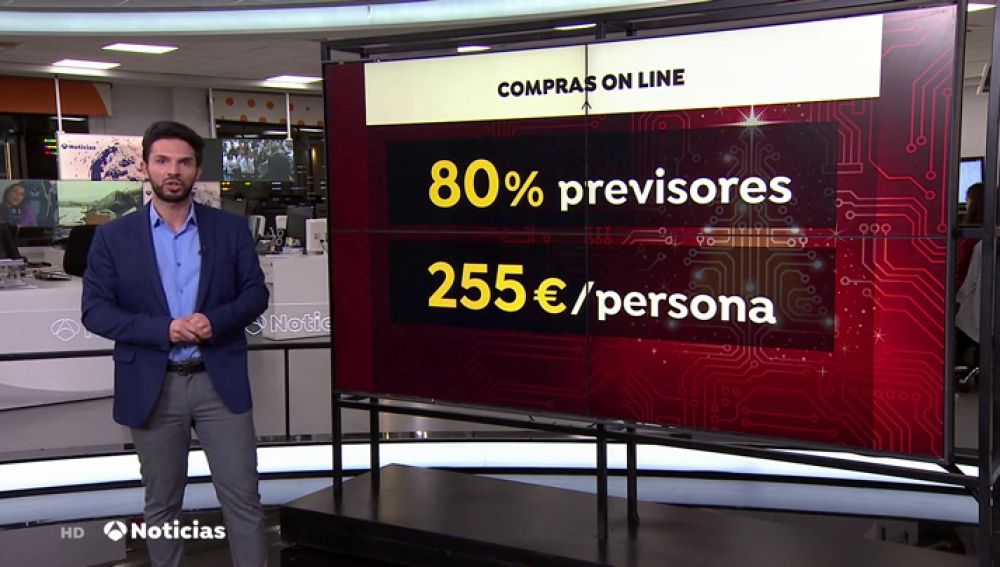 El 76% de los españoles prefiere las tiendas físicas al comercio online