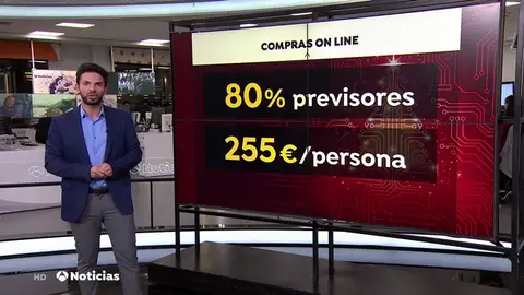 El 76% de los españoles prefiere las tiendas físicas al comercio online El 76% de los españoles prefiere las tiendas físicas al comercio online